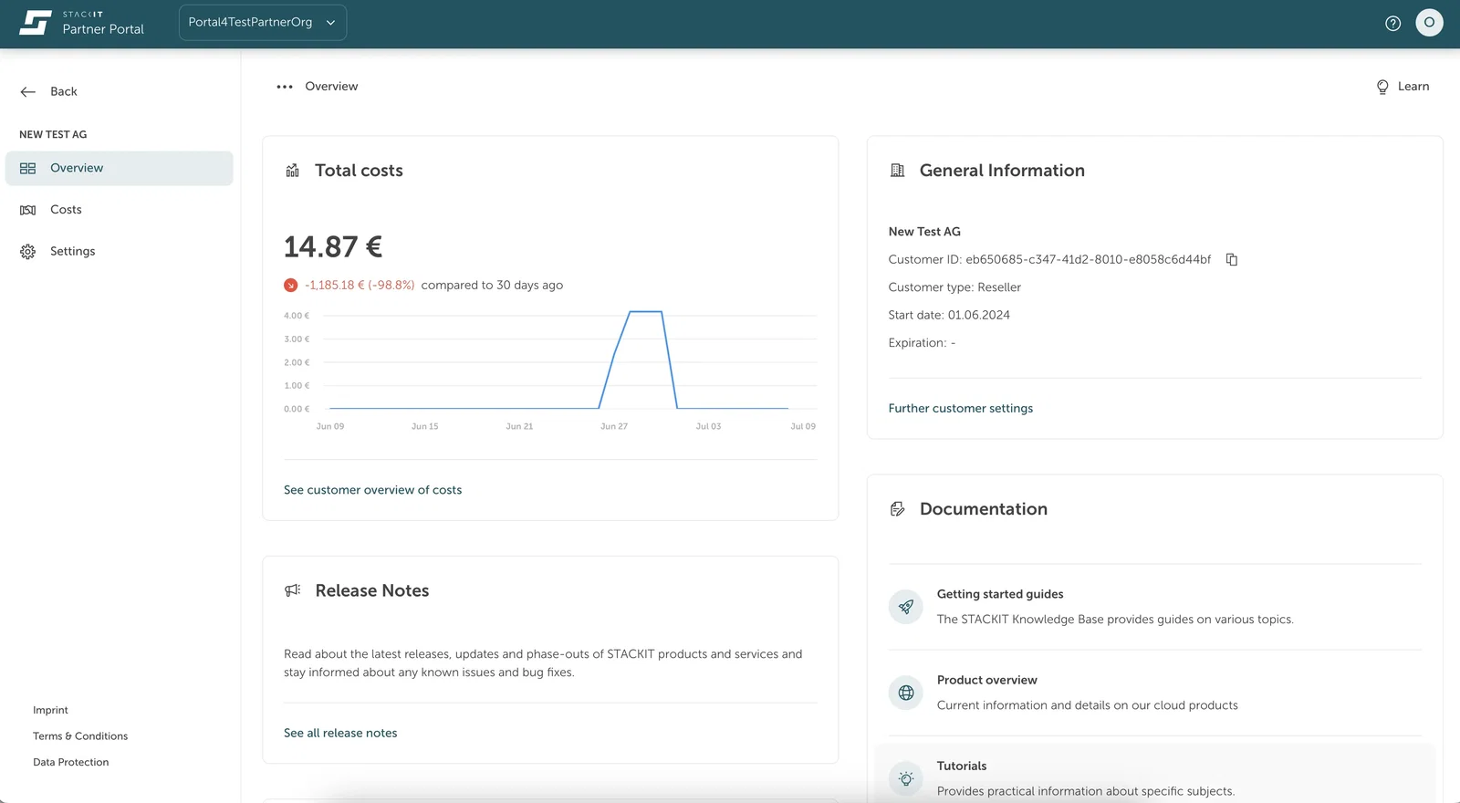 The image shows the overview page in the STACKIT Partner Portal. This overview page includes among others areas for total costs and general information.